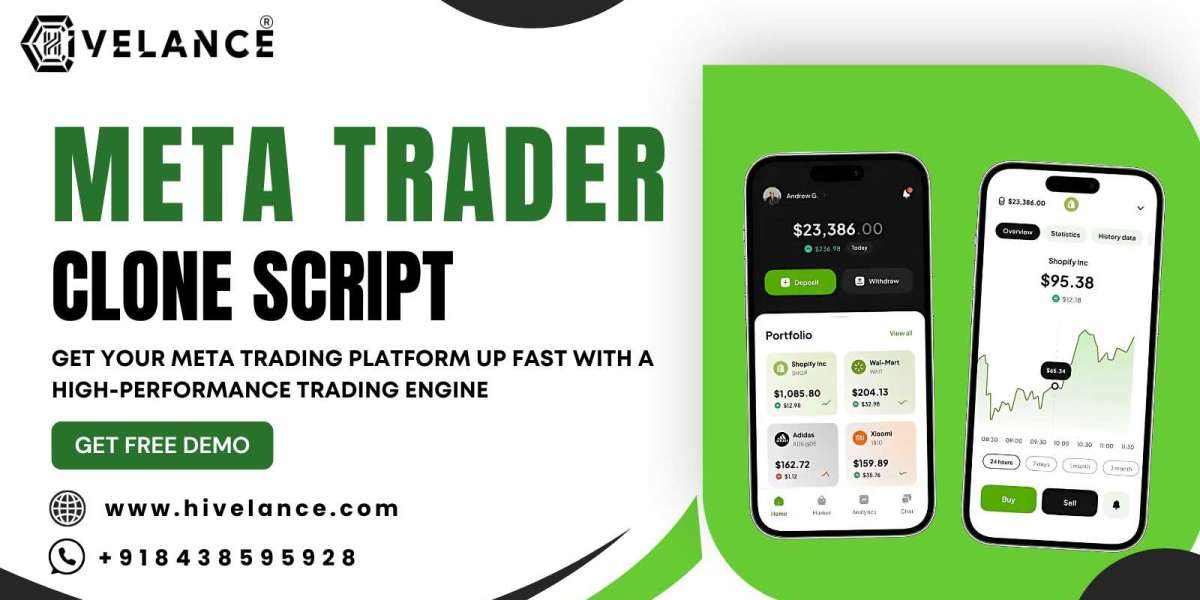 Develop a Secure, Scalable Trading Platform Using MetaTrader Clone Script